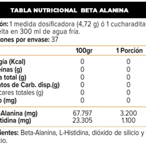 TABLA-NUTRICIONAL-PRE-ENTRENO-BETA-ALANINA-SPORTLAB Beta Alanina 37 servicios