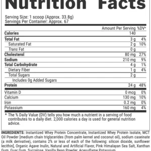 TABLA-NUTRICIONAL-PROTEINA-100%WHEY-NUTREX_9_11zon 100% Whey Protein 5 lb